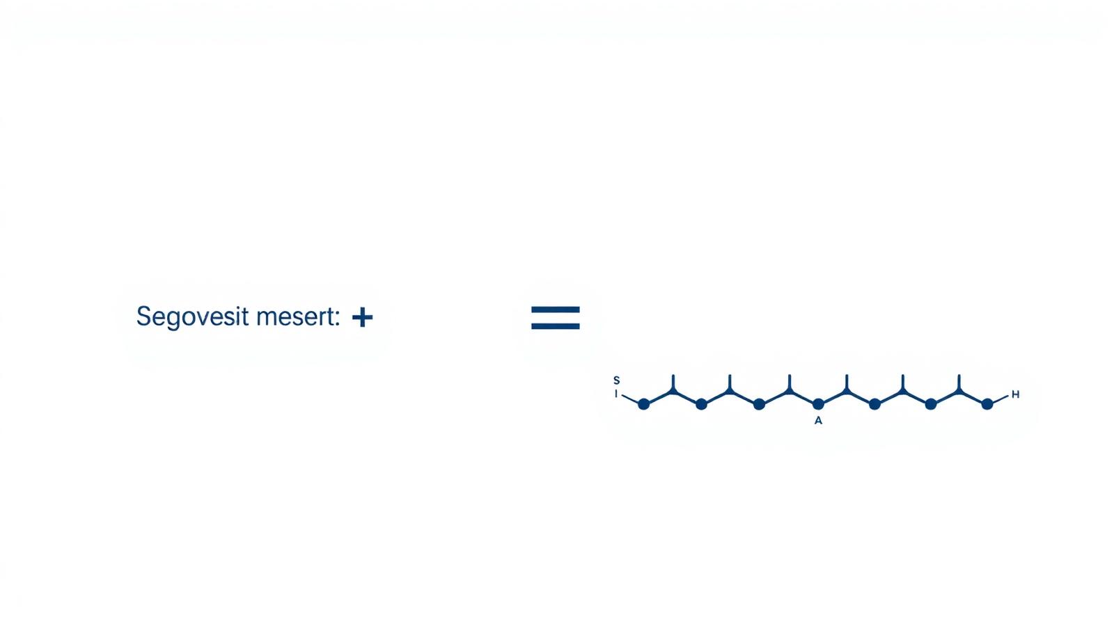 Schematic of the isocyanate plus amine reaction forming polyurea chains